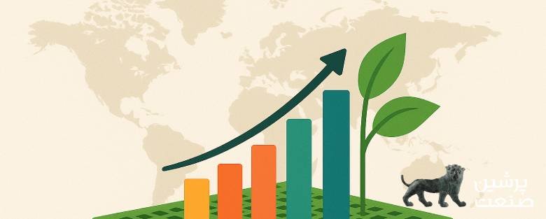 بررسی بازار جهانی پالت تا سال 2033
